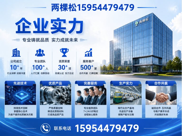 青州市行业标杆展示图