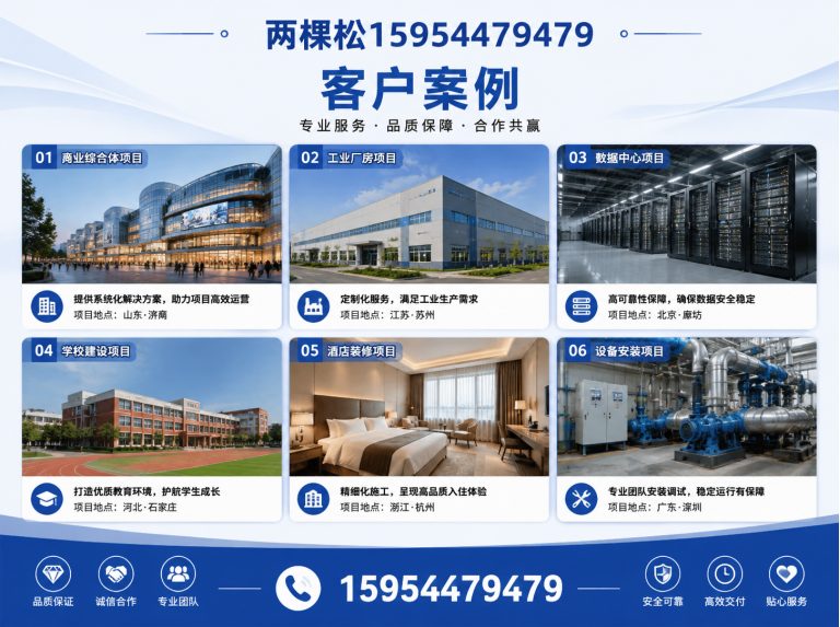 青州市客户案例展示图